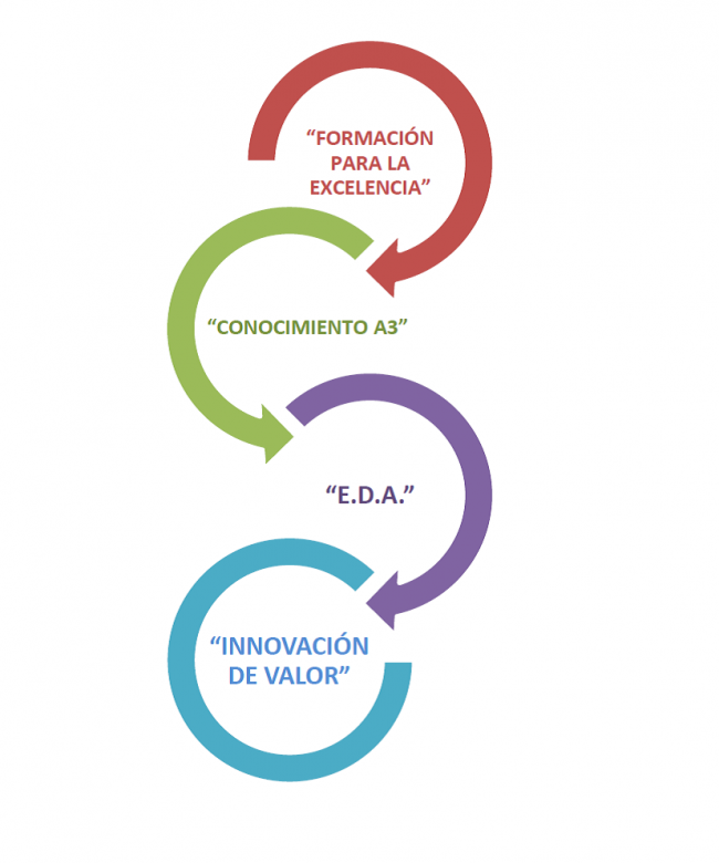 model-canvideparadigma